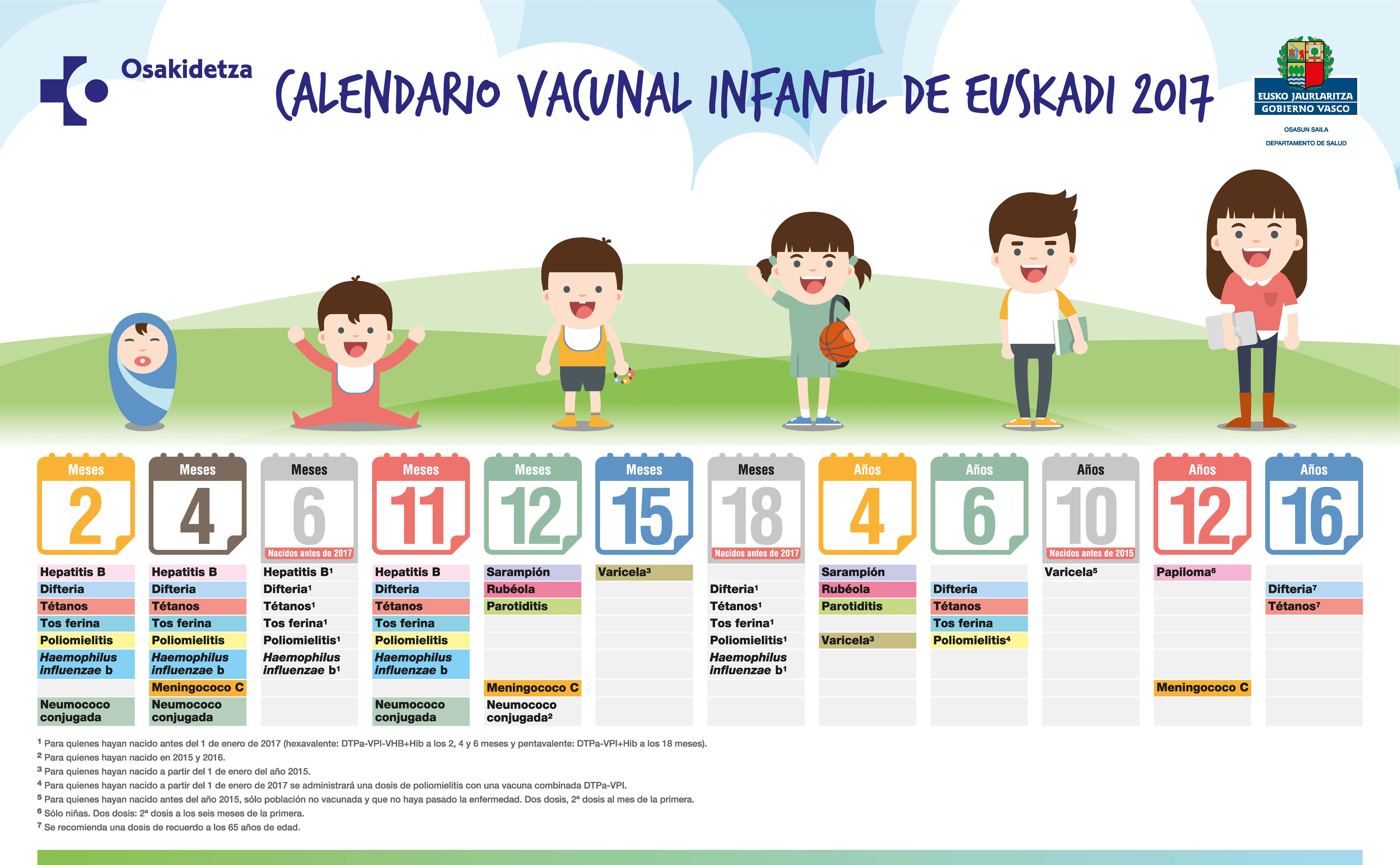 Nuevo servicio de vacunación infantil en el centro IMQ Colón de Bilbao